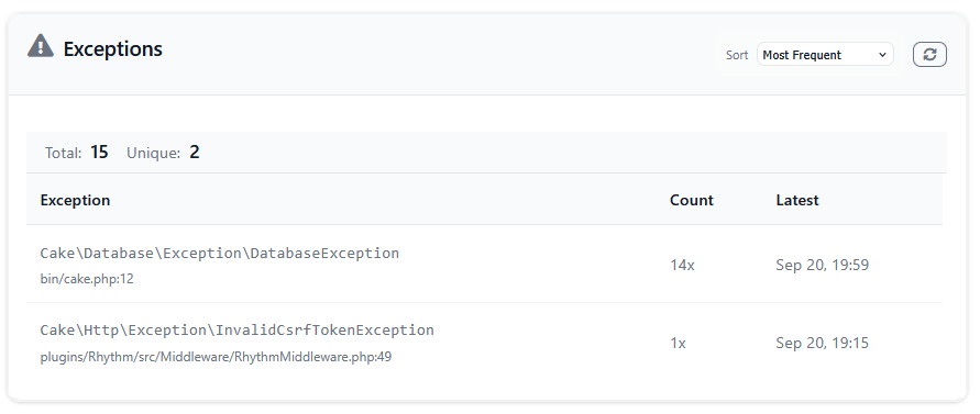 Exceptions Widget